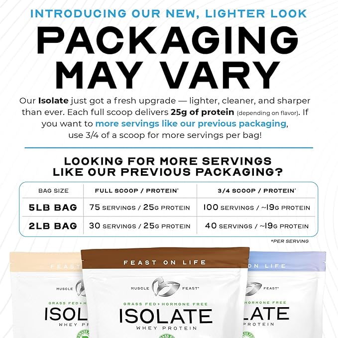 Muscle Feast Grass-Fed Whey Protein Isolate, All Natural Hormone Free Pasture Raised, Whey Isolate Protein Powder for Men and Women, Clean, Gluten-Free, Delicious Isolate Protein - Pumpkin Spice, 2lb