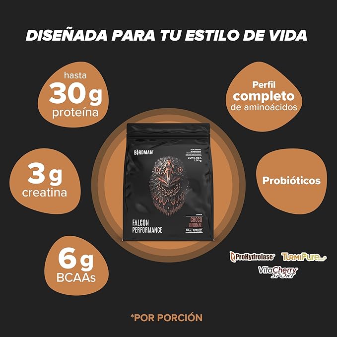 Falcon Performance Premium Sport Protein Powder Plus Creatine, 31g Protein and 5g Creatine per Serving, No Inflammation, No Acne, Chocolate Flavor | 1.9Kg