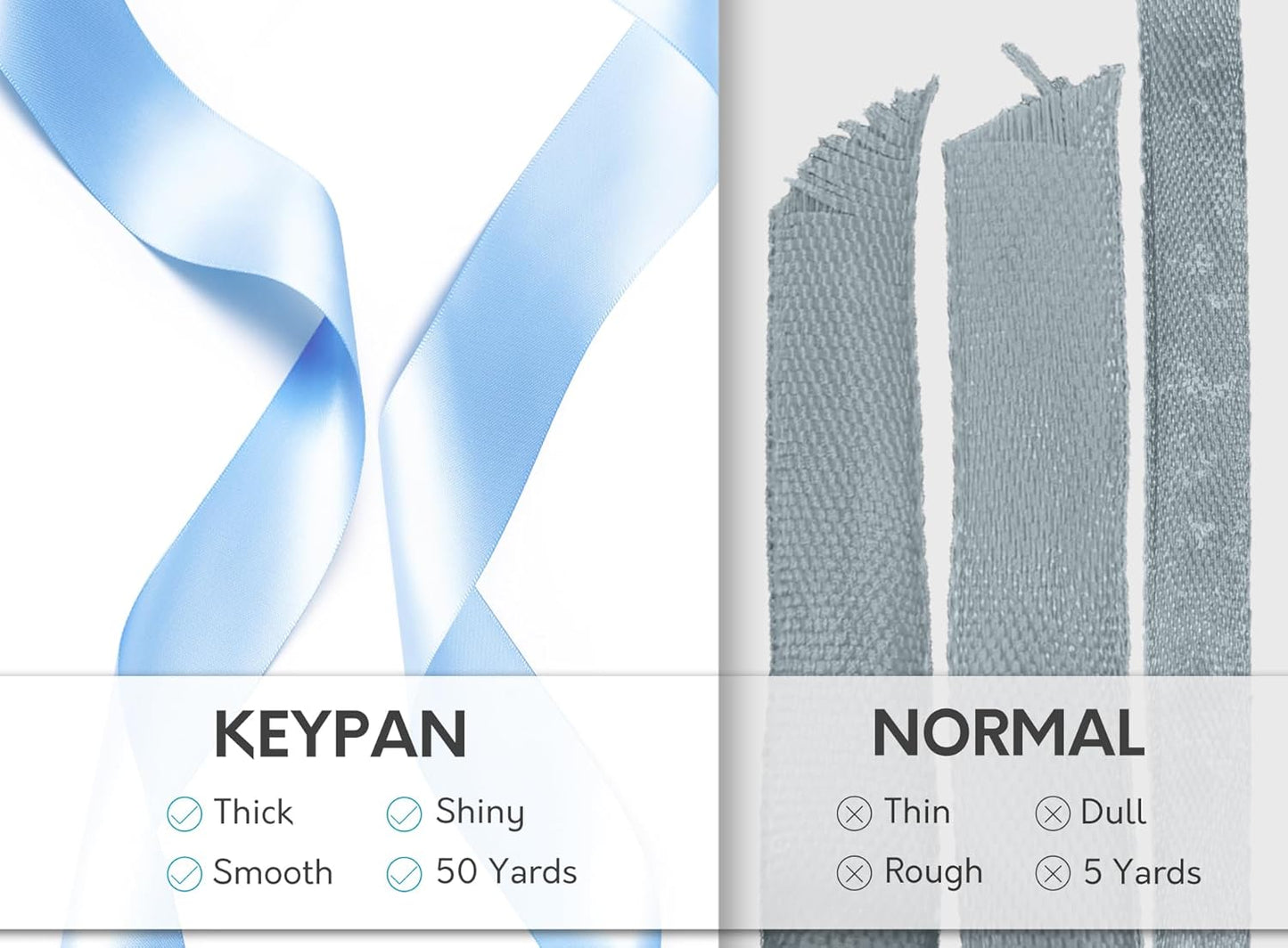 Baby Blue Satin Ribbon 7/8 Inch x 50 Yards Double-Faced Ribbons for Gift Wrapping Flower Bouquet Wedding Paper Bows Invitations Crafts