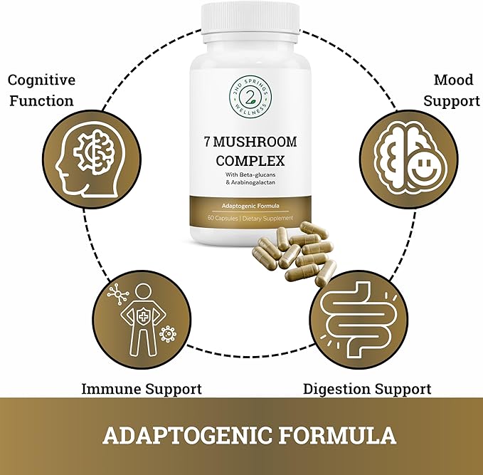 Women's Wellness Power Trio: Mushrooms, Multivitamins, and Sunshine Nutrients