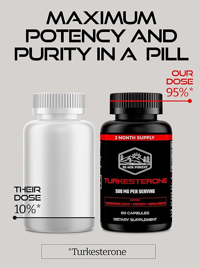 Black Forest Supplemets Starter Pack Bundle. 1 X Turkesterone + 1 X Cistanche (TESTO Pack)