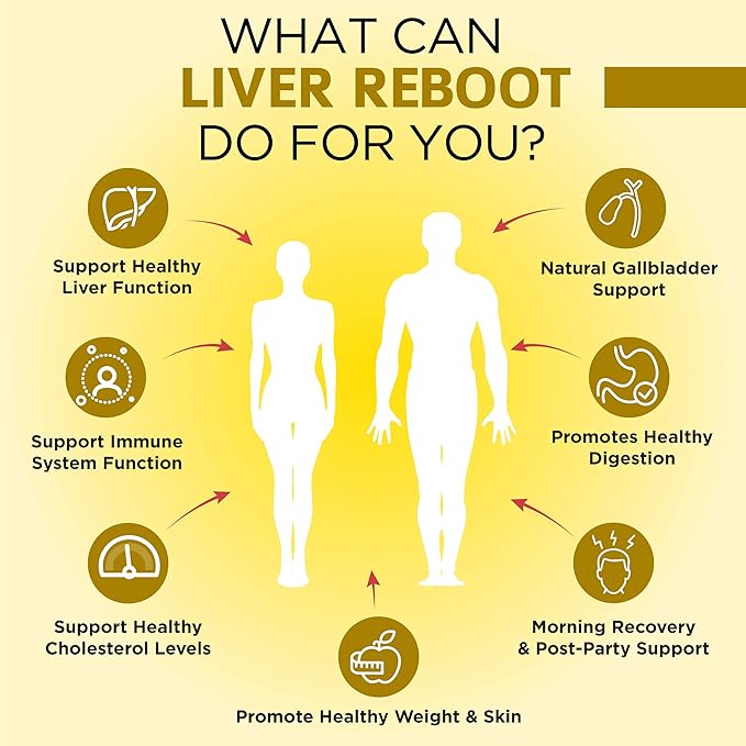 OmniBiotics Liver Cleanse Detox & Repair Supplement – Milk Thistle, Dandelion Root, Alpha Lipoic Acid, Artichoke Extract, Schisandra, Silymarin – 60 Vegan Capsules