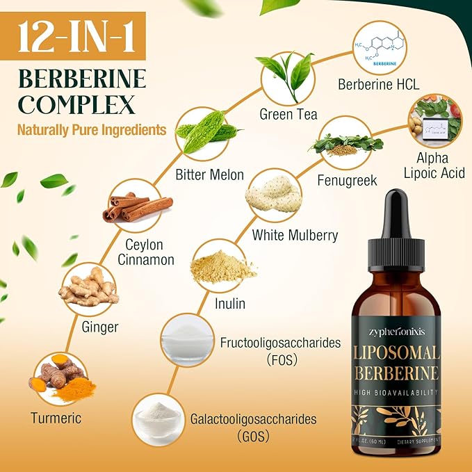 Liposomal Berberine HCL Supplement Liquid 3000mg - High Absorption Berberine Drops with Ceylon Cinnamon - 12-in-1 Formula AMPK Activator, Sugar Free - 4 fl oz