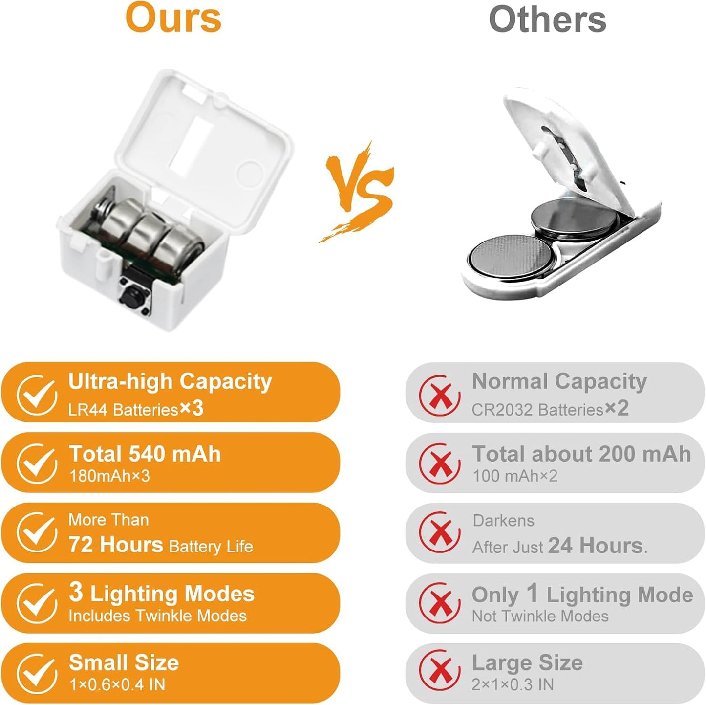 btfarm 6 Pack Fairy Lights Battery Operated [3 Modes], 7ft 20 Led Twinkle Lights String Lights Waterproof Bulk Small Mini Silver Wire for Mason Jars Vases Wedding Table Centerpiece, Multicolor