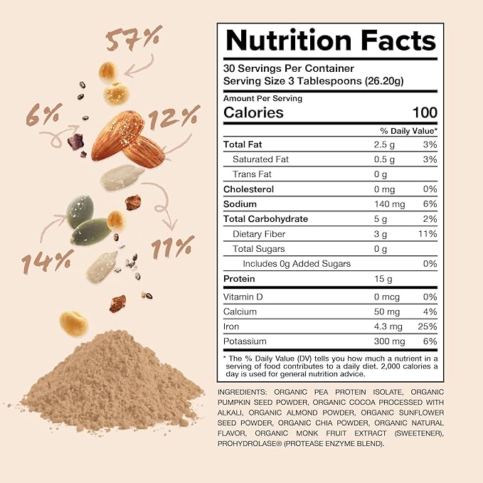 Complement Organic Chocolate Vegan Protein Powder (30 Servings) Low Carb, Low Calorie, Sugar Free, Soy Free, Non-GMO, Non Dairy - Yellow Pea, Pumpkin Seed - 15g Plant Based Protein Powder