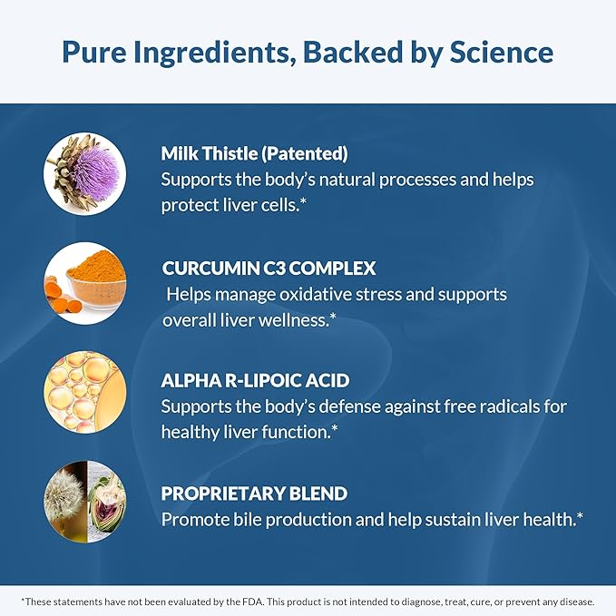 Natural Wellness Clinical Liver Support – Physician-Formulated Milk Thistle & Curcumin Blend for Detox, Repair & Healthy Liver Function – 12 Powerful Ingredients, Maximum Absorption