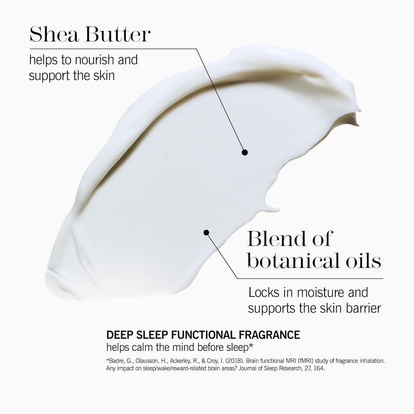 THISWORKS Deep Sleep Body Cocoon – Hydrating Body Lotion with Lavender, Chamomile & Vetivert – Soothing Nighttime Moisturizer for Dry Skin, Promotes Relaxation & Better Sleep – 100ml