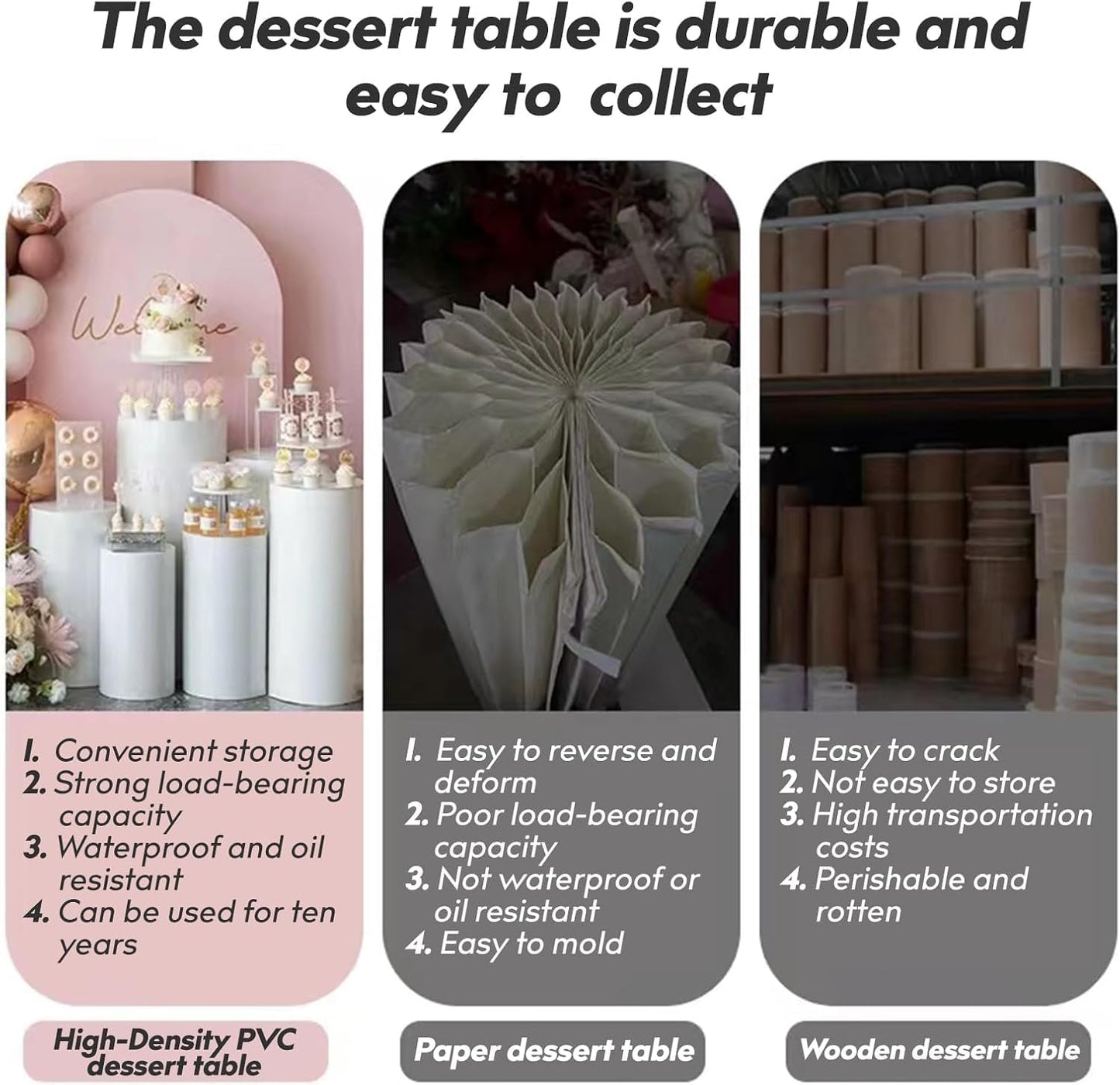 3PC Cylinder Pedestal for Party, Large White Cake Stand, Pedestal Display Plinth Pillars for Wedding Ceremony Birthday Party Art Decor--35.4''(L),29.5''(M),23.6''(S)