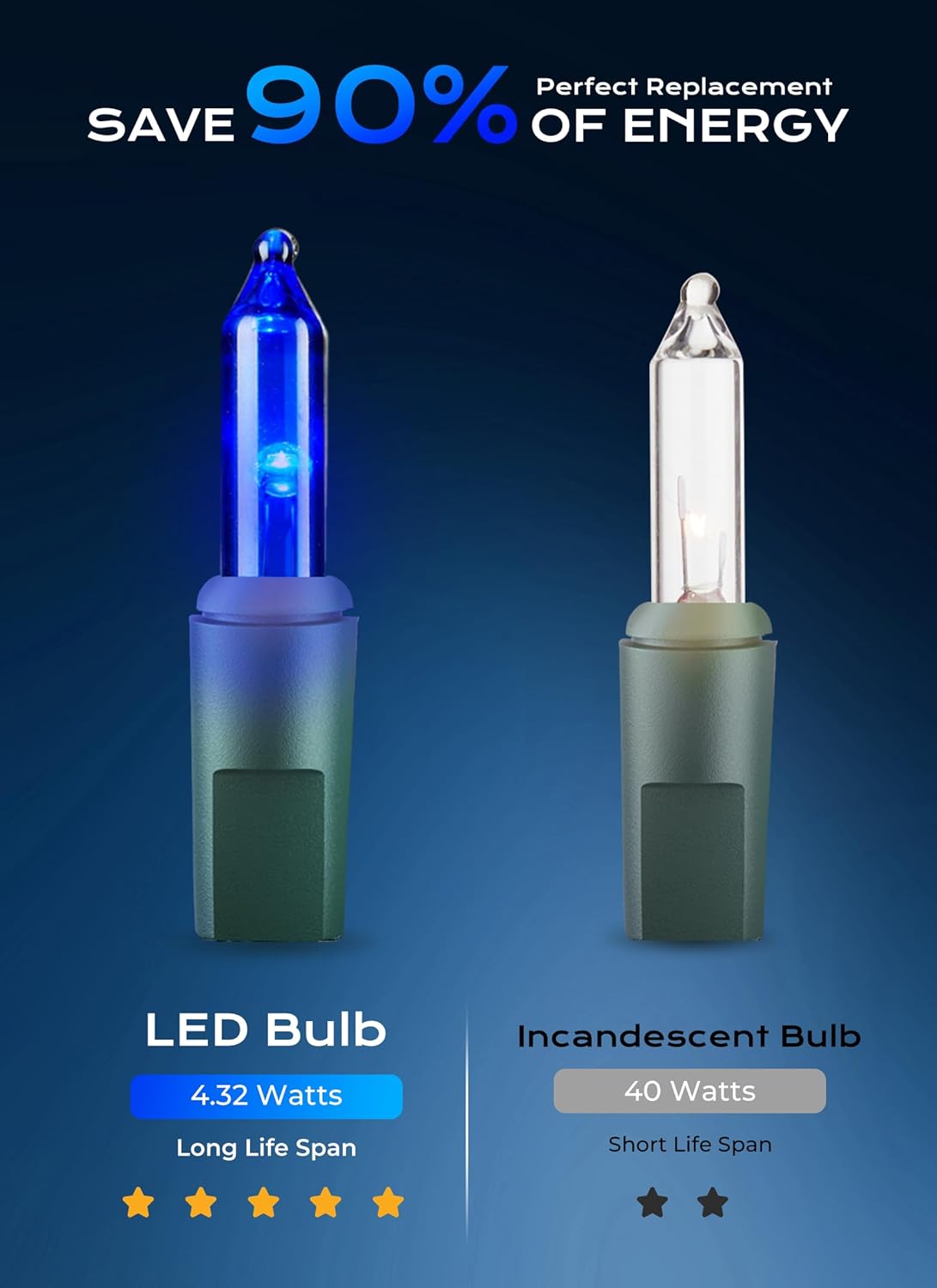 Minetom LED Blue Christmas String Lights, 100 Count 33 Feet LED Christmas Lights Bulb, Christmas Decorations Indoor, Christma Tree Lights for Indoor Outdoor Xmas Wedding Party Festival