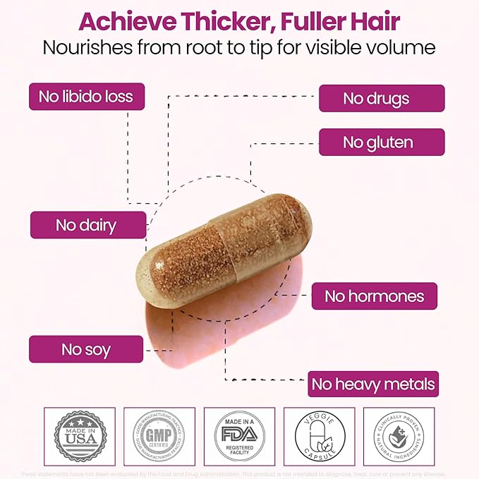 GlocalCare Tricho - Hair Growth Supplement, DHT Blocker with Saw Palmetto, 5000mcg Biotin & L-Cysteine - Revitalizes Thinning Hair, Stimulates Follicles & Promotes Regrowth in Men & Women - 30 ct