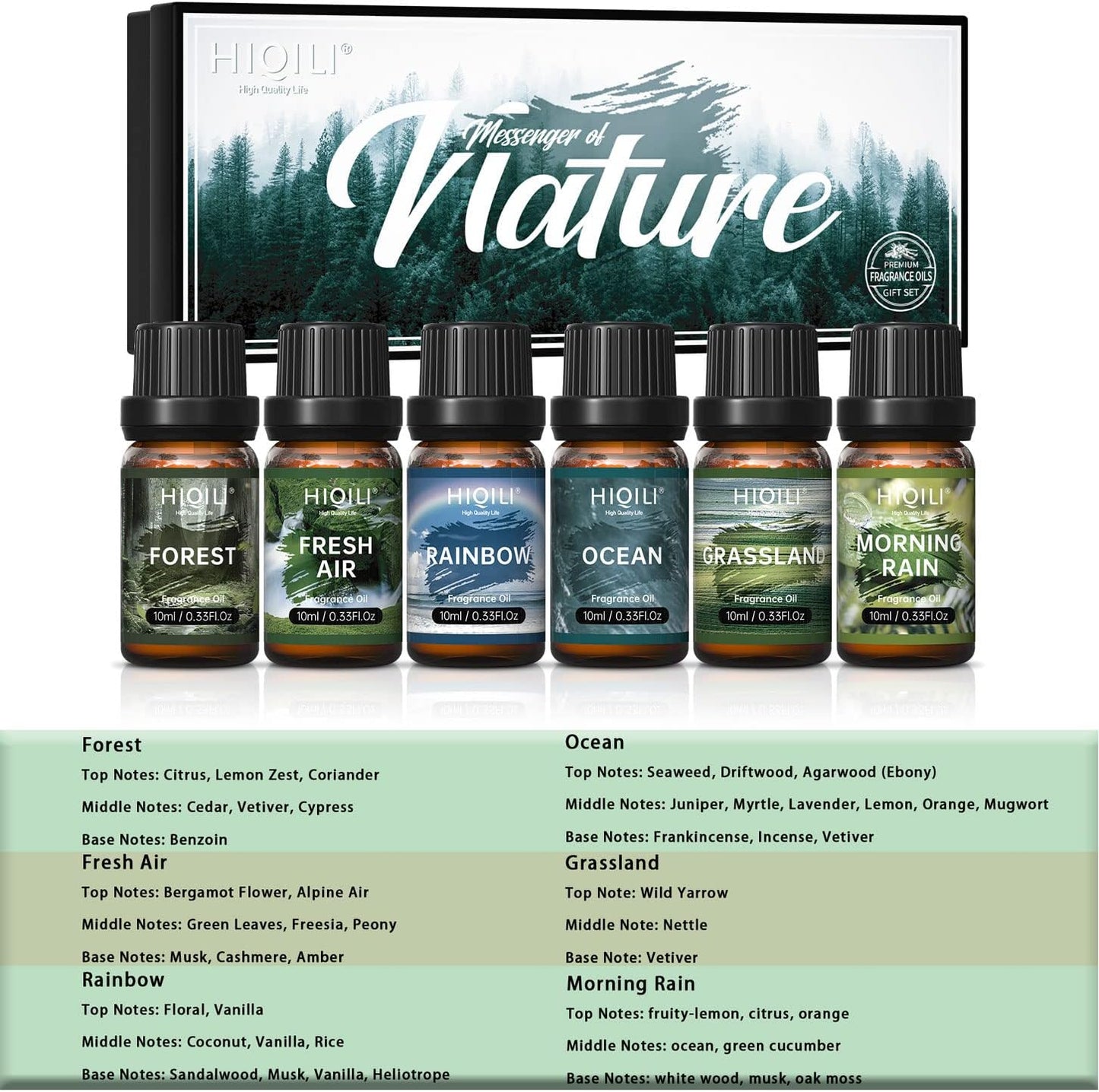 HIQILI Nature Fragrance Oil 6x10ml, Scented Oil for Candle Scents Soap Making & Diffuser, Essential Oils Set for Soy Candles Slime Home Car Aromatherapy, for Men Women Halloween Thanksgiving