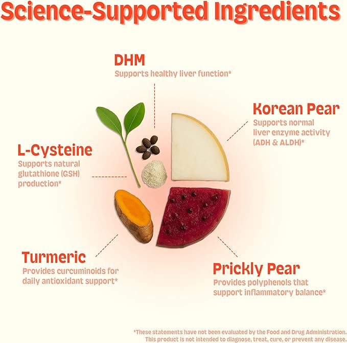 DAYGUARD — Doctor-Formulated Jelly to Feel Better After Drinking & Support Your Liver | Pre Alcohol Aid & Pre Drinking Prevention | DHM, L-Cysteine, Turmeric, Korean Pear | Peach Flavor | 22g × 10