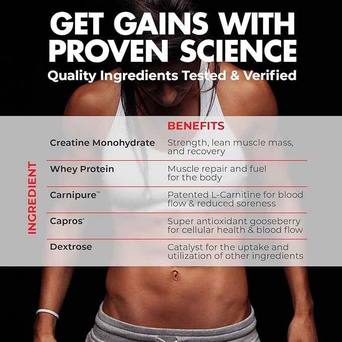 Max Muscle Arm Plus+ Anabolic Recovery Matrix | 25g Protein, 8g Bcaas, 3g Creatine Monohydrate | Whey Protein, Amino Acids, Antioxidants, Glutamine, Electrolytes (Tropical Punch, 2.54 lb)