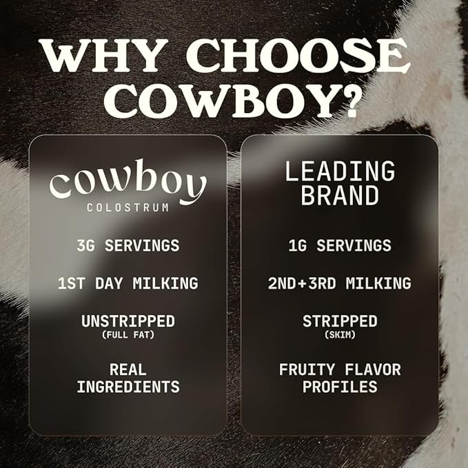 Powder - Bovine Colostrum Powder for Women & Men - First Day Milking Whole Colostrum - Grass Fed Colostrum Supplement for Gut Health, Immunity, Skin & Hair (Chocolate, 40 Servings)