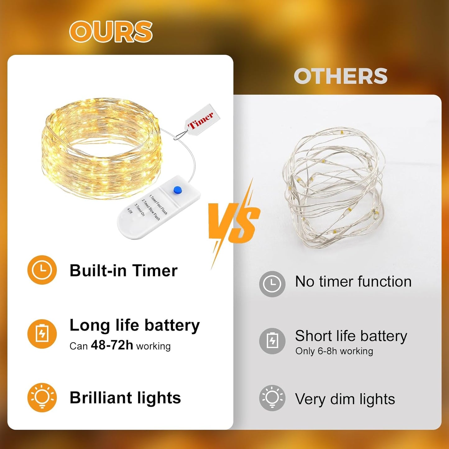 btfarm 6 Pack Fairy Lights Battery Operated with Timer, 2M 20 LED Mini String Lights Waterproof, 3 Modes Silver Wire Small Fairy Light for Jars Bottle Vases Christmas Table Decoration, Warm White