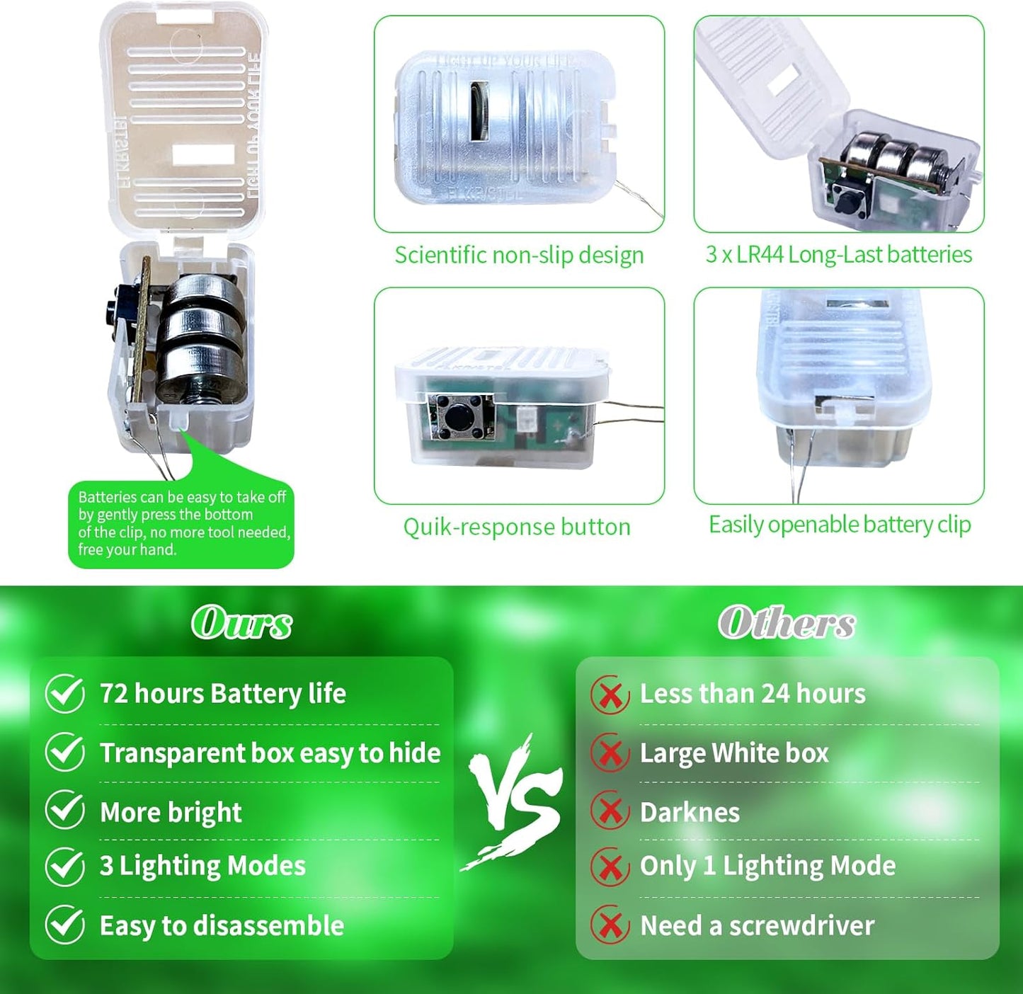 ZGWJ 24 Pack Fairy Lights Battery Operated, 7ft 20 Mini LED Fairy String Lights Silver Wire 3 Modes for DIY, Parties, Wedding, Bedroom, Halloween Christmas Decoration Green