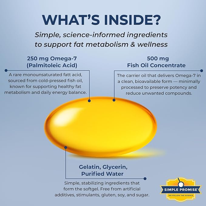 Simple Promise Ultra Omega Burn - Omega-7 Supplement with Pure Palmitoleic Acid - Fish Oil for Metabolism, Weight Support & Cardiovascular Health - Healthy Heart Support for Men & Women | 30 Softgels
