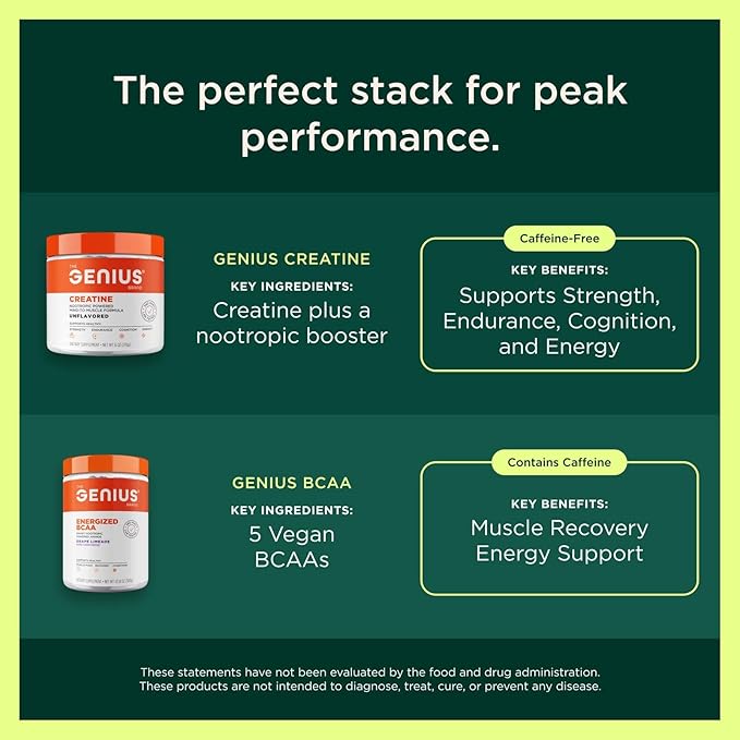 The Genius Brand Genius Pre - Clean Pre-Workout Powder for Energy, Focus & Fitness Support - No Artificial Flavors, Preservatives, or Proprietary Blends - Non-GMO - 20 Servings - Blue Raspberry