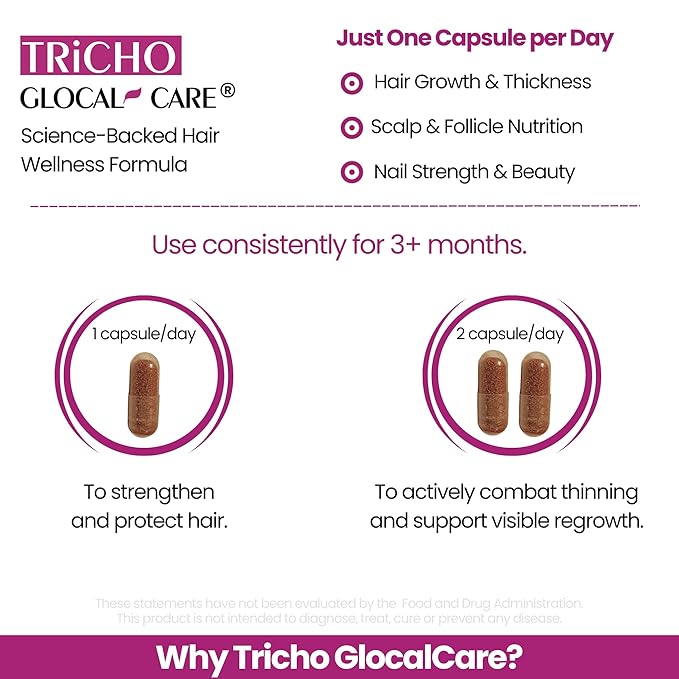GlocalCare Tricho - Hair Growth Supplement, DHT Blocker with Saw Palmetto, 5000mcg Biotin & L-Cysteine - Revitalizes Thinning Hair, Stimulates Follicles & Promotes Regrowth in Men & Women - 30 ct