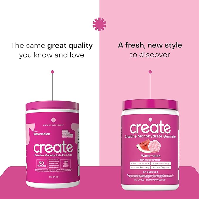 Create Creatine Monohydrate Gummies for Men & Women - Boost Focus, Strength, and Endurance, Anti-Melting Formula, Vegan, Gluten-Free, Non-GMO, 1.5 Gram Creatine per Gummy (Watermelon, 90 ct)