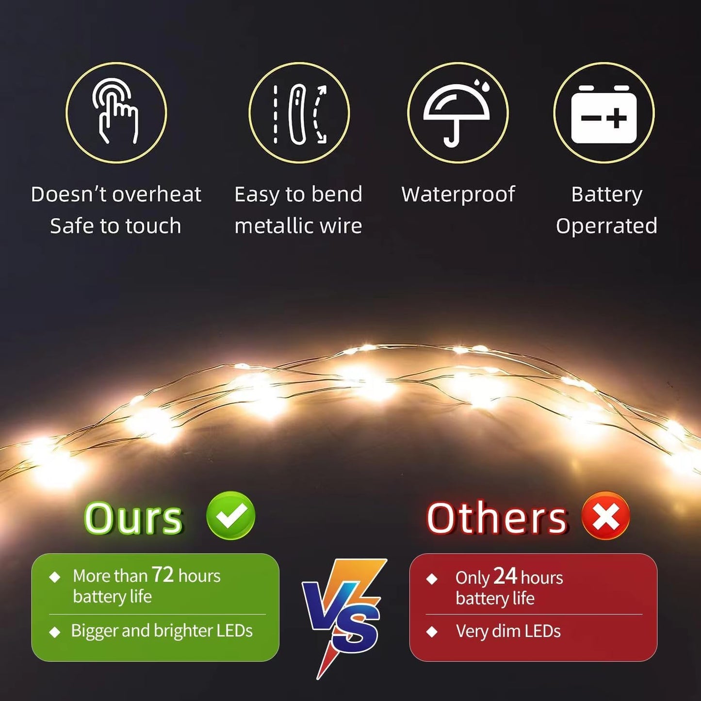 LAMPHOME 20 Pack Fairy Lights Battery Operated String Lights, 20 LED on 6.6FT Silvery Copper Wire, Firefly Fairy String Lights for Wedding Party Mason Jar Christmas Decoration(Warm White)