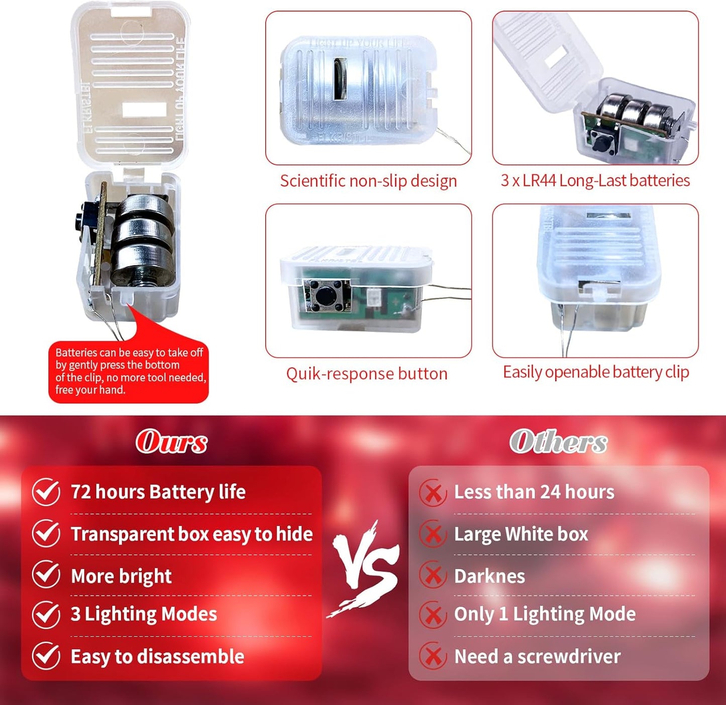 ZGWJ 8 Pack Fairy Lights Battery Operated, 7ft 20 Mini LED Fairy String Lights Silver Wire 3 Modes for DIY, Parties, Wedding, Bedroom, Halloween Christmas Decoration Red