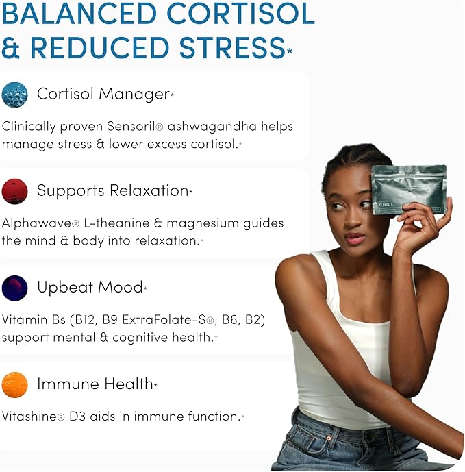 CHILL Stress Relief Supplement – Cortisol Supplements for Women & Men - Balanced Mood, Relaxation & Calm – Magnesium, Ashwagandha, L-Theanine, B Complex – 60 Capsules