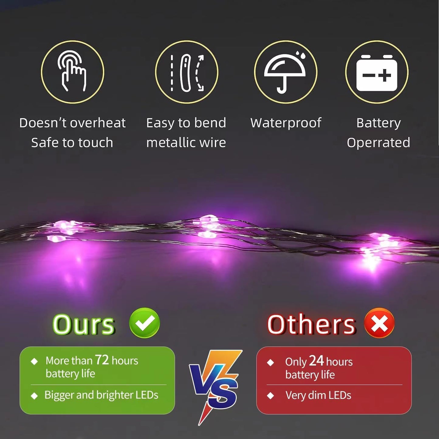 LAMPHOME 20 Pack Fairy Lights Battery Operated String Lights, 20 LED on 6.6FT Silvery Copper Wire, Firefly Fairy String Lights for Wedding Party Mason Jar Christmas Decorations Bedroom Decor(Pink)