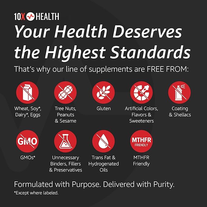 10X Health Optimize Methylated Multivitamin - 90 Capsules, 34 in 1 Formula with 800 mcg of Vitamin B12 - Methylated Multivitamin for Men & Women with 5-MTHF, NAC, Methyl B Complex - MTHFR Supplement