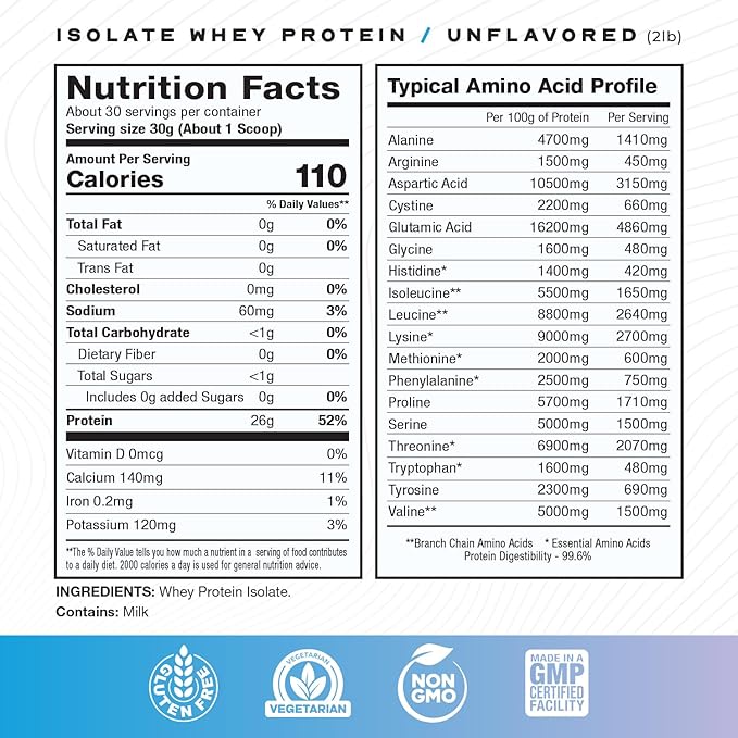 Muscle Feast Grass-Fed Whey Protein Isolate, All Natural Hormone Free Pasture Raised, Whey Isolate Protein Powder for Men and Women, Clean, Non-GMO & Gluten-Free Isolate Protein - Unflavored, 2lb