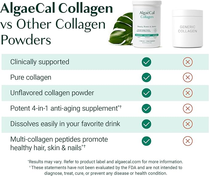 ALGAECAL Collagen - 4 Clinically-Supported Peptides VERISOL®, FORTIGEL®, UC-II®, FORTIBONE®, Anti-Aging Hydrolyzed Collagen Powder, 60 Servings, Made in USA