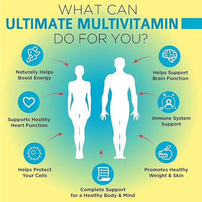 OmniBiotics Ultimate Daily Multivitamin for Women & Men – 34 Essential Ingredients Including Vitamin A, C, D, E, B6, B12, Biotin, Zinc – 120 Vegan Capsules