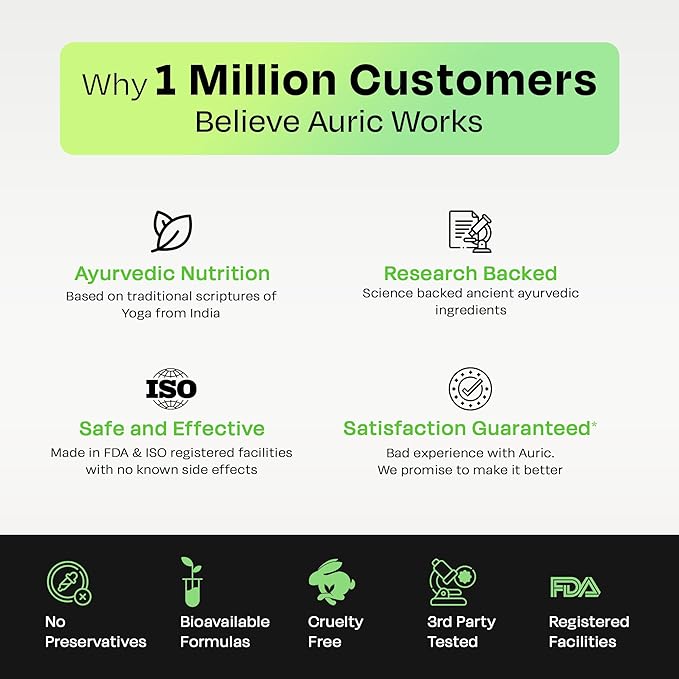 Auric Herbal Liver Support Supplement | Milk Thistle (Silymarin), Turmeric, Garlic, Ginger for Liver Health | Advanced Detox & Cleansing Formula for Active Liver|180 Tablets | Plant Based Gluten-Free