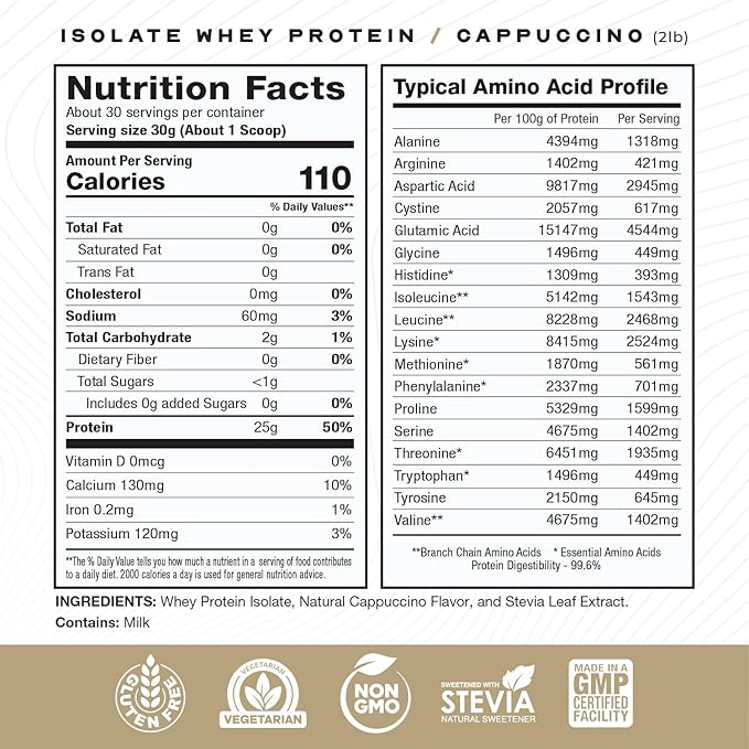 Muscle Feast Grass-Fed Whey Protein Isolate, All Natural Hormone Free Pasture Raised, Whey Isolate Protein Powder for Men and Women, Clean, Gluten-Free, Delicious Isolate Protein - Cappuccino, 2lb