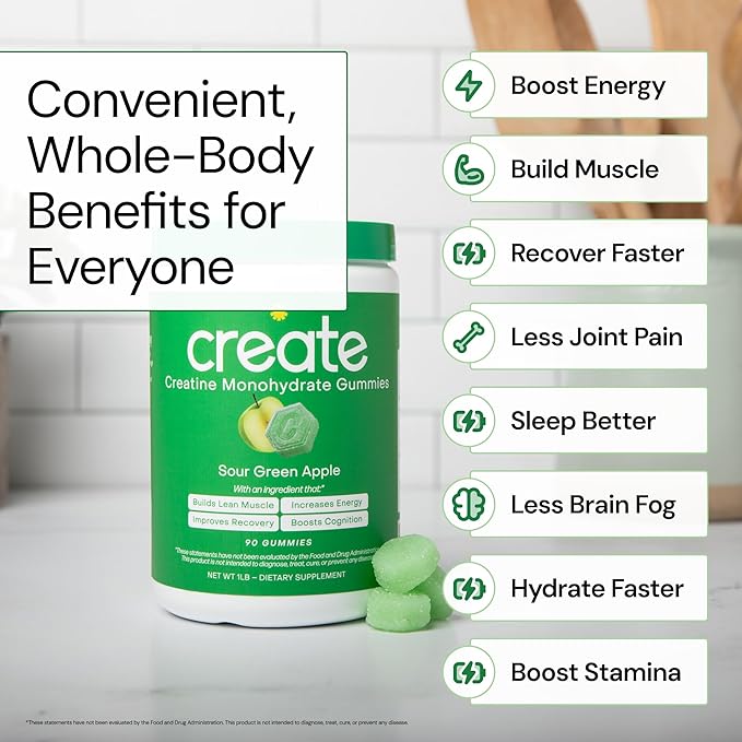 Creatine Monohydrate Gummies for Men & Women - Boost Focus, Strength, and Endurance, Anti-Melting Formula, Vegan, Gluten-Free, Non-GMO, 1.5 Gram Creatine per Gummy (Sour Green Apple, 90 ct)