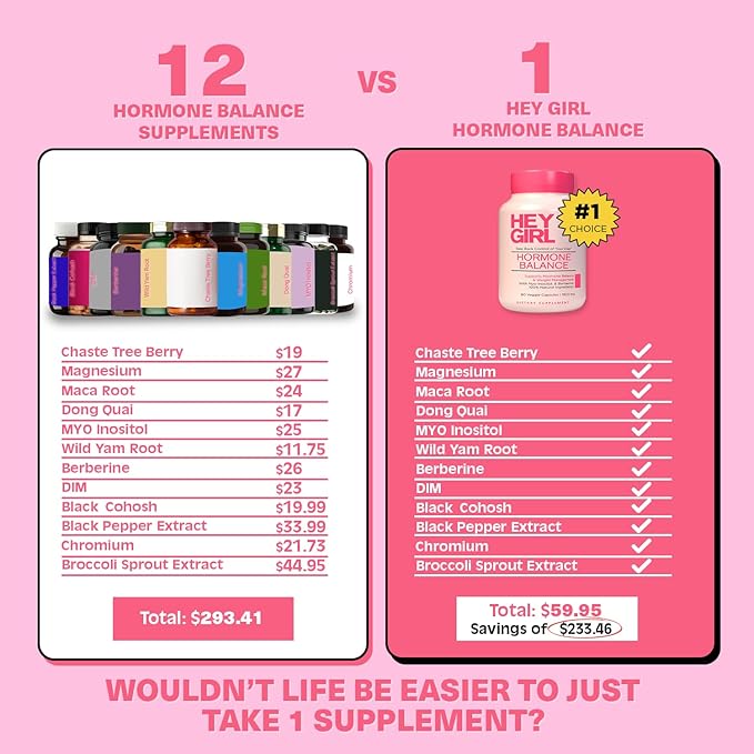 Hey Girl Hormone Balance for Women – 12in1 for Menopause, PCOS, PMS, Mood, Hot Flash, Hormonal Support– w Myo-Inositol, Berberine, Maca Root, Black Cohosh, DIM, Dong Quai