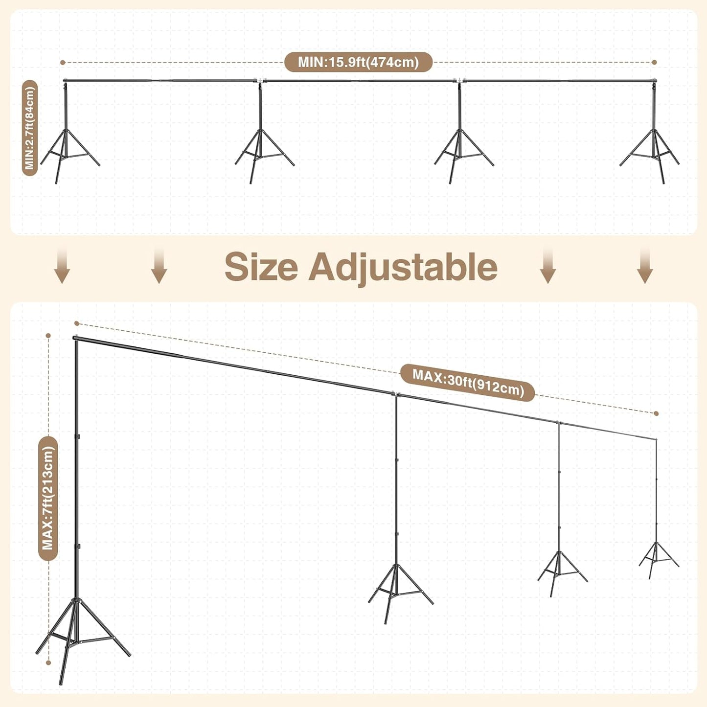EMART Backdrop Stand, 30x7ft(WxH) Large Adjustable Background Support System with 308° Angle Rotatable Connector, 12 Clamps, 4 Sandbags and Carry Bag for Paties, Wedding, Photography Studio, Video