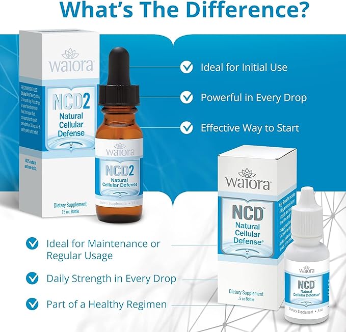 Waiora NCD Zeolite Liquid Drops – Pure Zeolite Binder for Immune Boost, Gut Cleanse, pH Balance, Best Liquid Supplement for Men & Women, pH Balance, Cleansing Drops (0.5oz, 90 Servings)