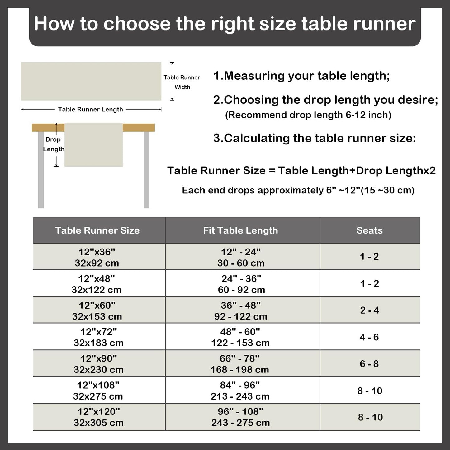 Farmhouse Orange Table Runner Small Short Table Runners 36 Inches Coffee Table Runner for Dresser Living Room Bedroom Holiday Party Banquet 12X36 Inch