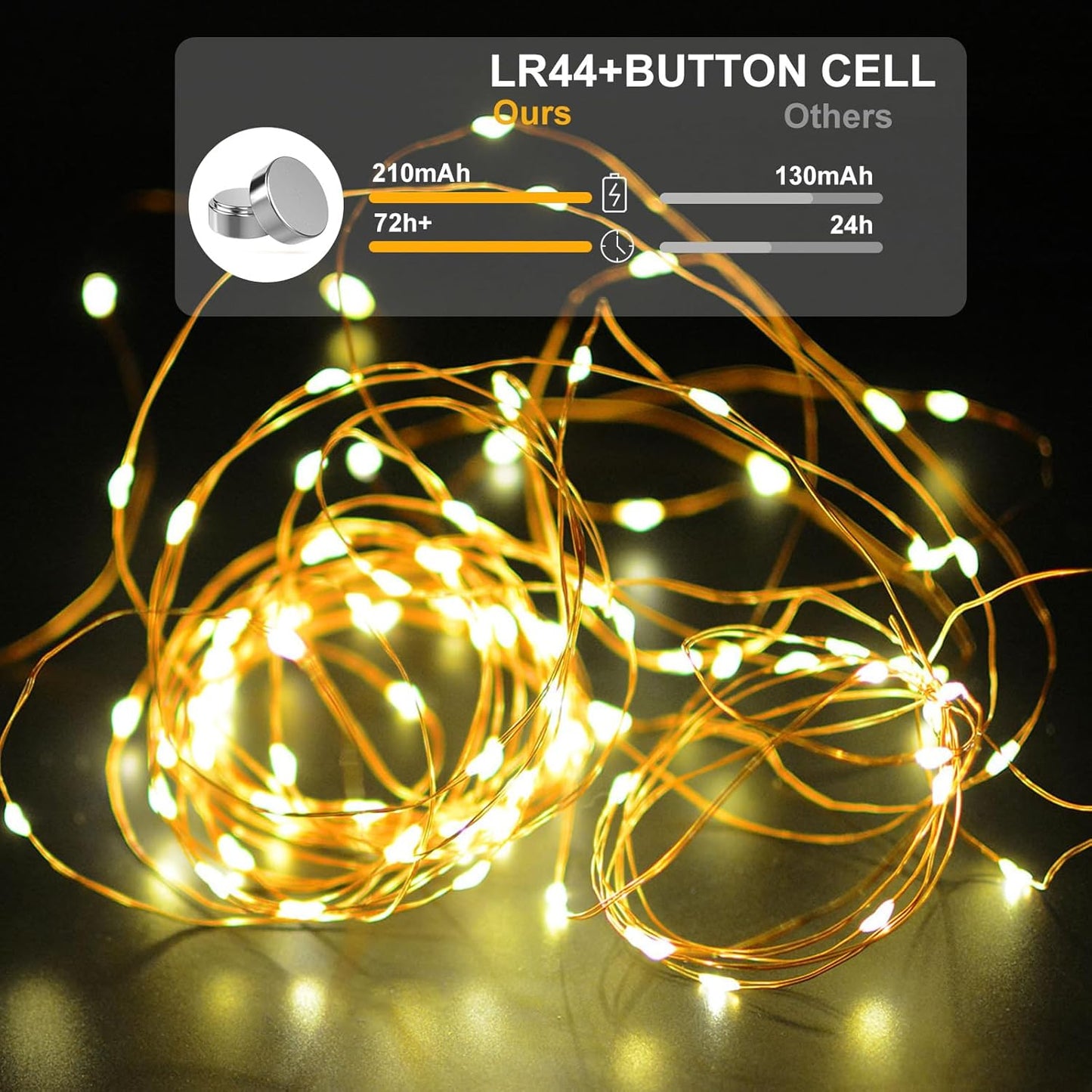 12 Pack Led Fairy Lights - Warm White, Battery Operated LED Silver Wire String Lights, 7FT 20LED Mini Firefly Starry String Lights Waterproof Led Twinkle Lights for Mason Jar DIY Christmas Decor