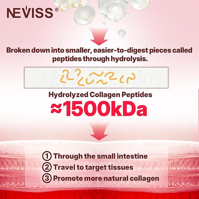 Collagen Peptides Gummies for Women & Men, Hydrolyzed Collagen (Type I,II,III,V,X) w/ 5000IU Vitamin D3 & Biotin Keratin, Multi Collagen Supplement Gummy for Healthy Aging, Skin Hair-Sugar Free, 60Cts