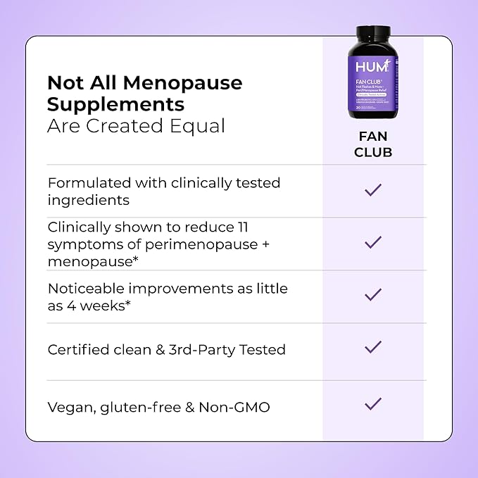HUM Fan Club - Menopause Probiotic Supplement with Siberian Rhubarb for Women - May Provide Multi-Symptom Relief for Hot Flashes & Low Energy. Helps Hormonal Balance (30-Count)