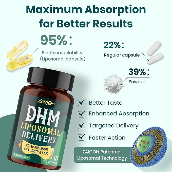 Zaigon Hangover DHM Supplements, Recovery After Alcohol Aid, 1000mg Dihydromyricetin with Milk Thistle, Electrolytes, NAC, Vitamin B & L Cysteine for Hangover & Liver Support, 120 Capsules