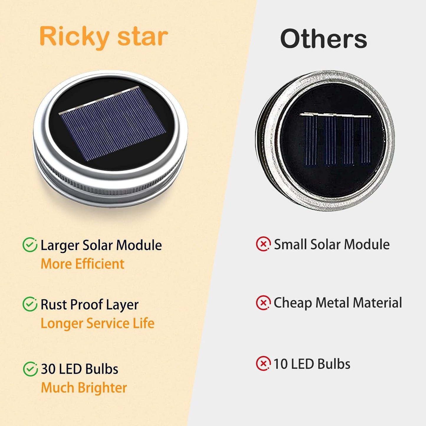 ZNYCYE Solar Mason Jar Lights, 6 Pack 30 LED Waterproof Solar Fairy Firefly Jar Lids String Lights with Hangers(NO Jars) for Outdoor Lawn Patio Garden Yard Wedding Decoration - Cool White