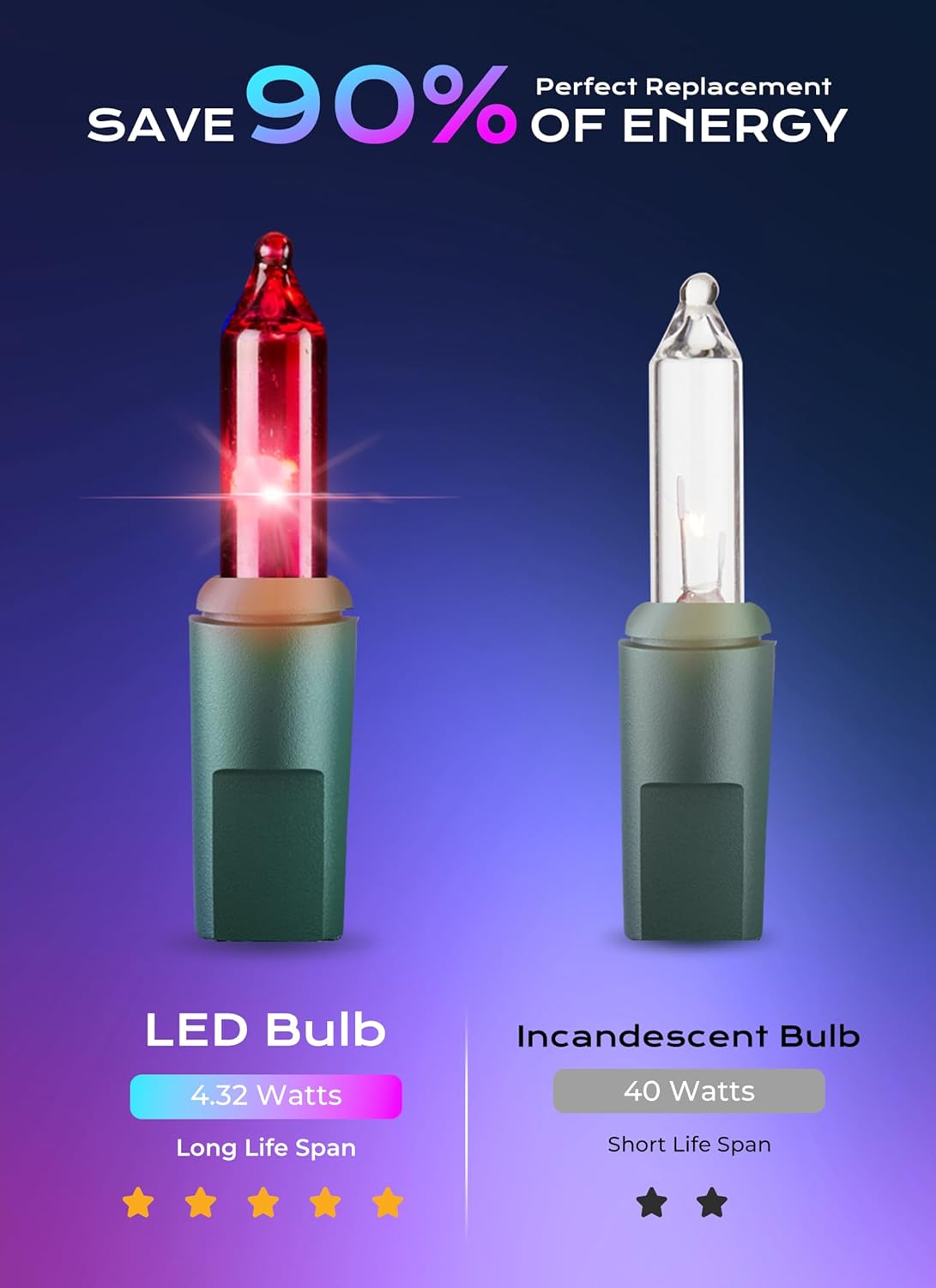 Minetom LED Multicolor Christmas String Lights, 100 Count 33 Feet LED Christmas Lights Bulb, Christmas Decorations Indoor, Christma Tree Lights for Indoor Outdoor Xmas Wedding Party Festival