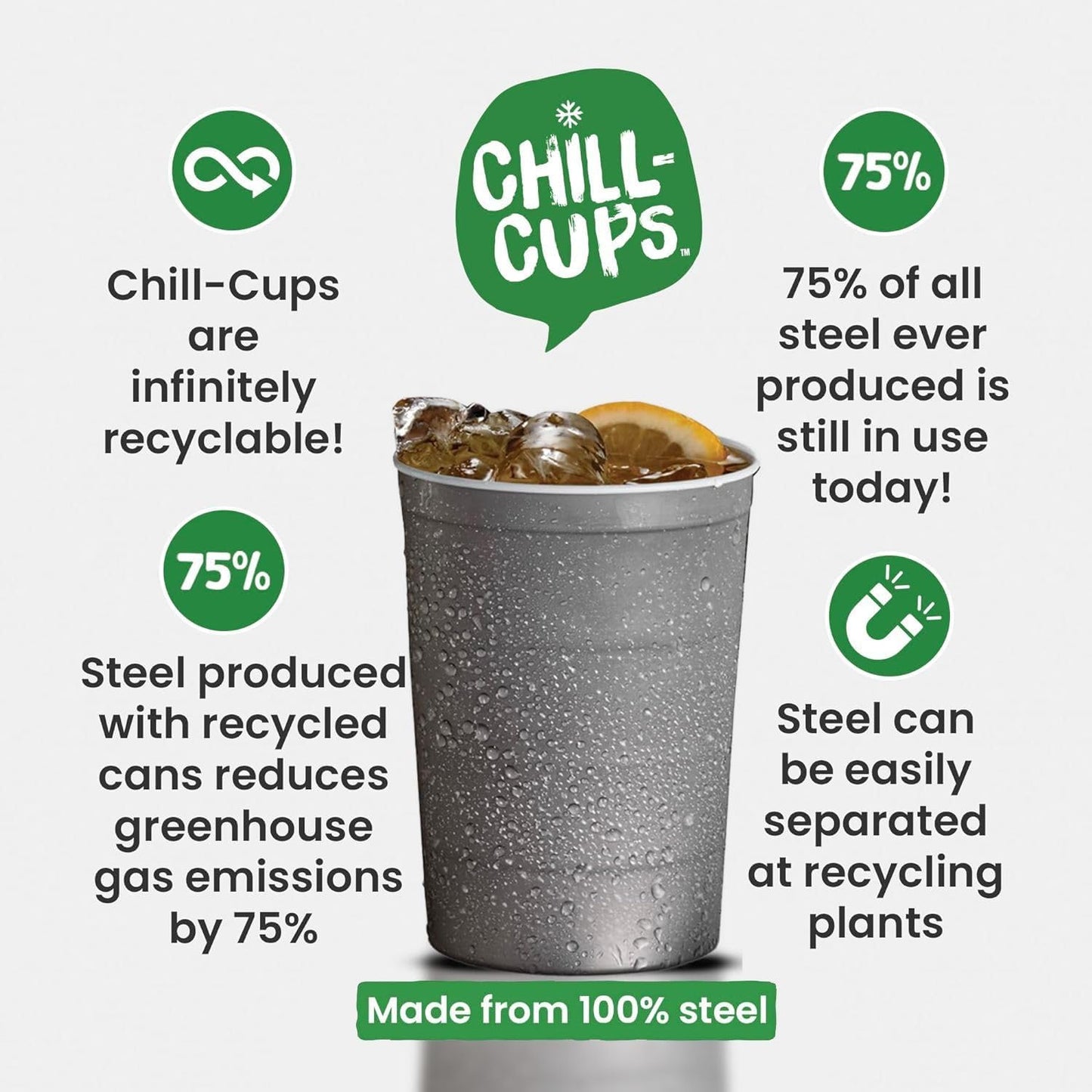 16 oz. Party Cups, Perfect for Cold Drinks, Sturdy & Durable, Disposable and 100% Recyclable, Made in USA, Gray, 12 Count