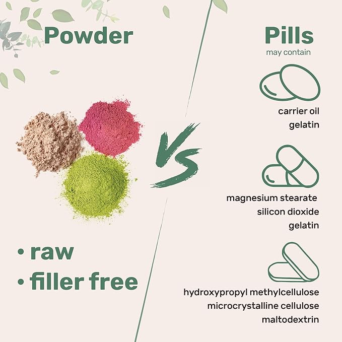 Micro Ingredients Collagen Peptides Powder Organic, 12oz | Type I & III + Natural Protein | Grass-Fed Bovine Source | Unflavored | Supports Skin, Joint & Bone Health | Paleo, Non-GMO