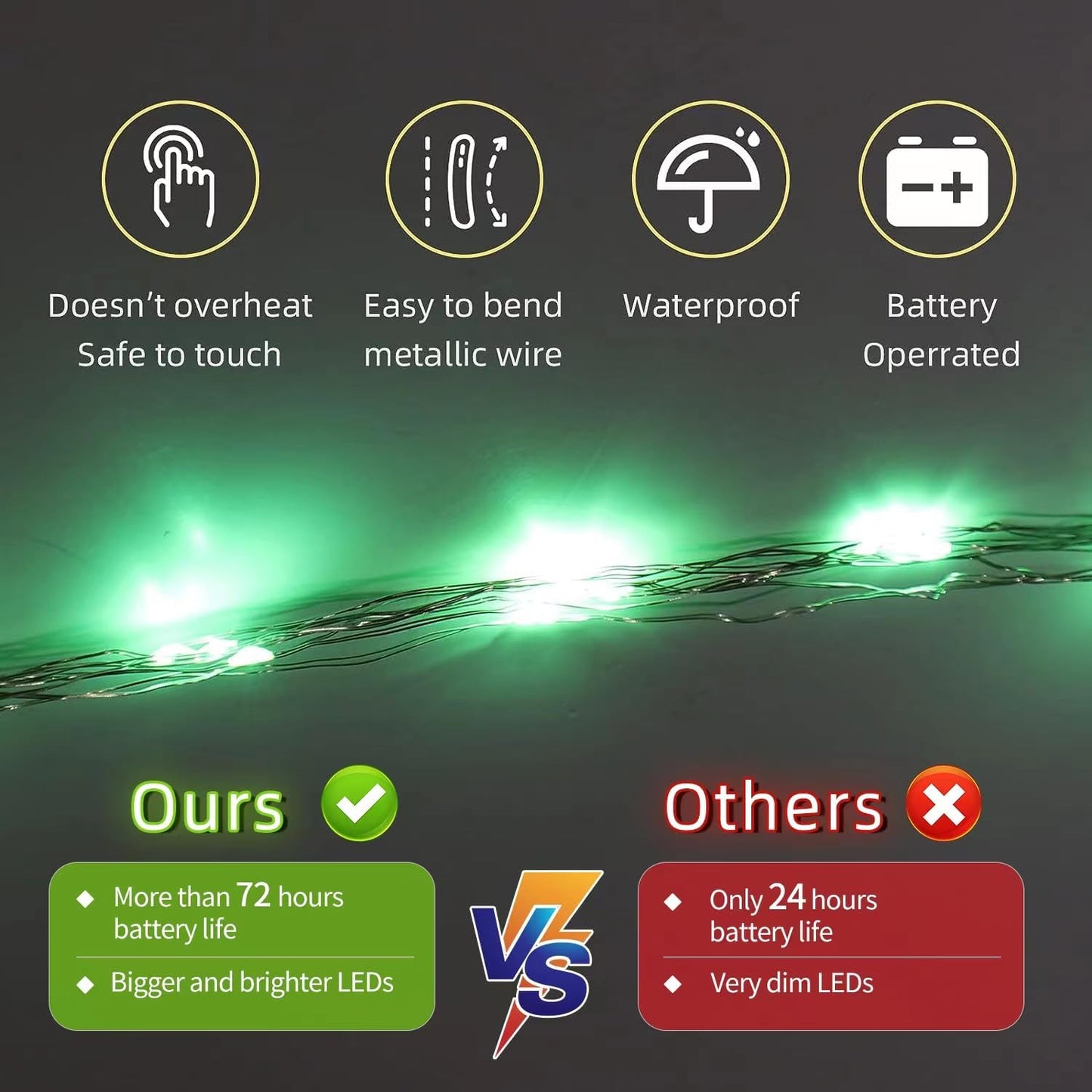 LAMPHOME 20 Pack Fairy Lights Battery Operated String Lights, 20 LED on 6.6FT Silvery Copper Wire, Firefly Fairy String Lights for Wedding Party Mason Jar Christmas Decorations Bedroom Decor(Green)