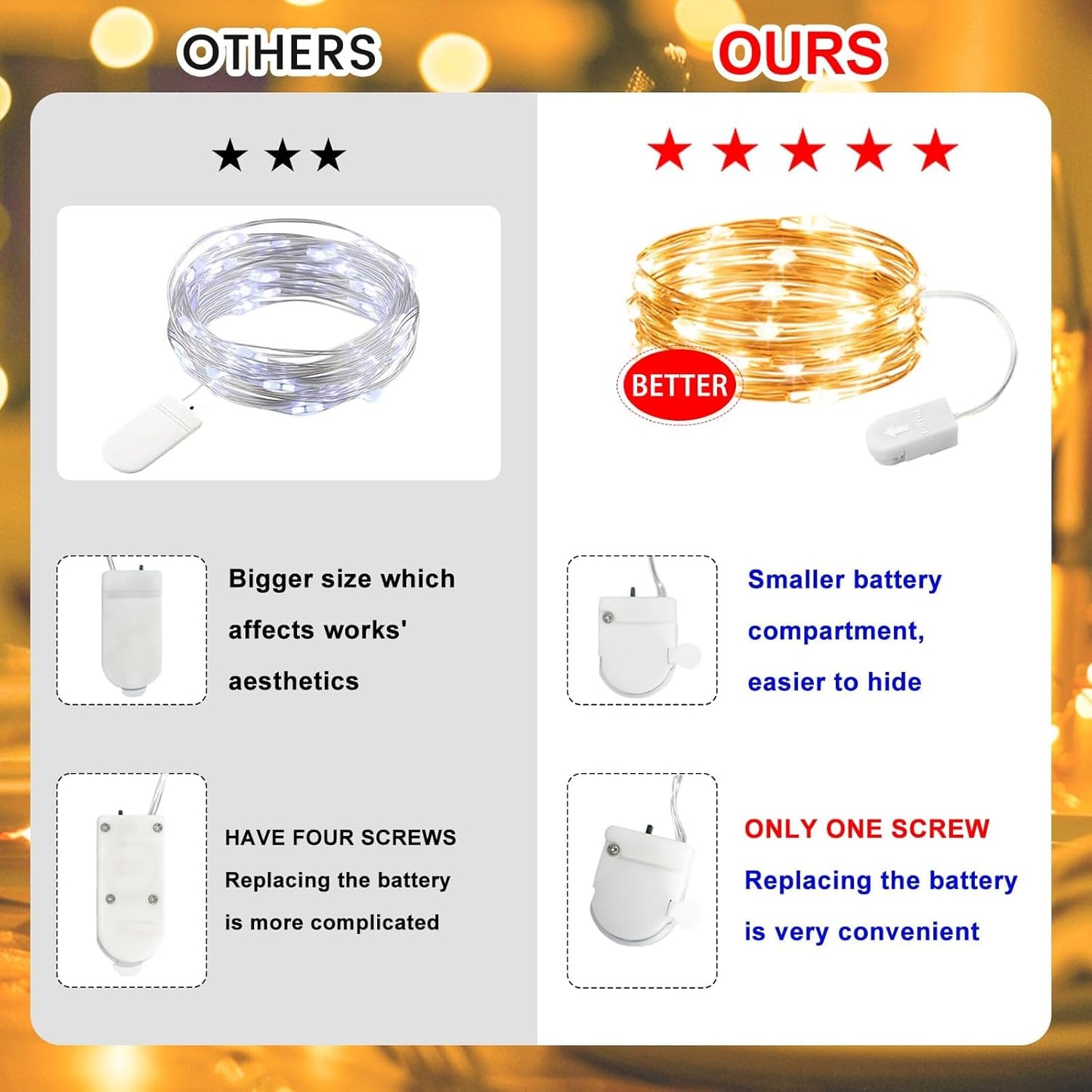 HXWEIYE 6 Pack Fairy Lights Battery Operated, 7ft 20LED Mini Firefly Starry Lights Mason Jar Lights for Indoor Outdoor Bottle Tree Party Wedding Halloween Thanksgiving(Warm White)