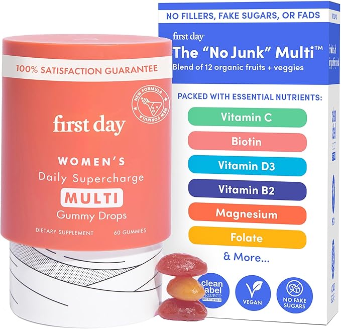 FIRST DAY Womens Multivitamin + Toddlers Multivitamin Bundle